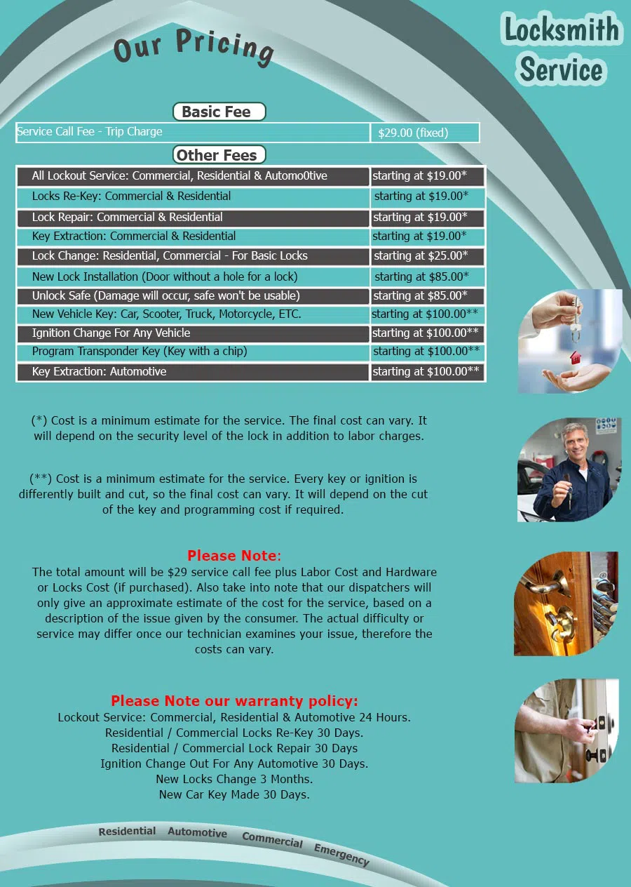 Father Son Locksmith Shop Detroit, MI 313-365-0961